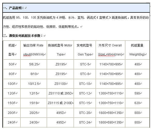 濰柴發(fā)電機組技術參數